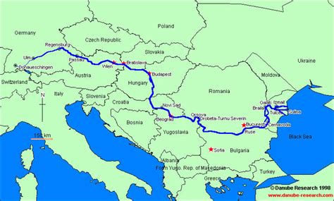 the danube river history.